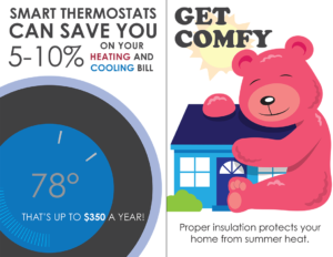 Smart Thermostat and Insulation Flyer